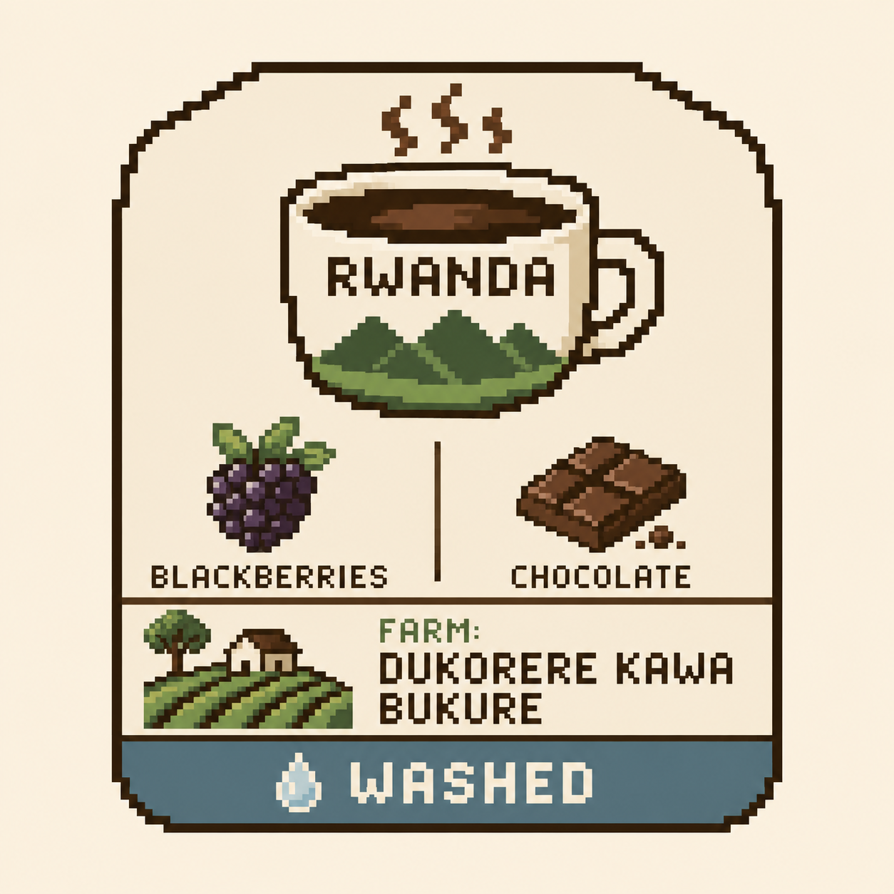 Rwanda - Dukorere Bukure